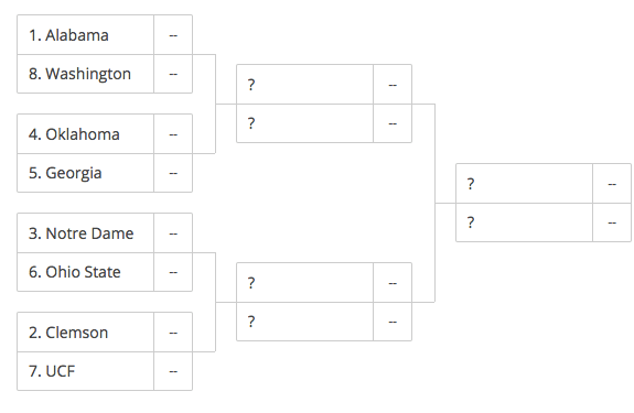 Screen Shot 2018-12-02 at 12.28.26 PM